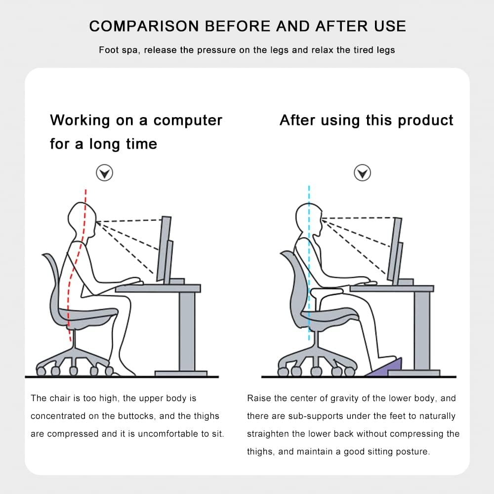 Rest for under Desk at Work, Upgrade Widened Panel Office Footrest, Ergonomic Tilted Foot Stool, 6 Height Adjustable with Massage Surface and Roller for Home Office, All Ages image number 2