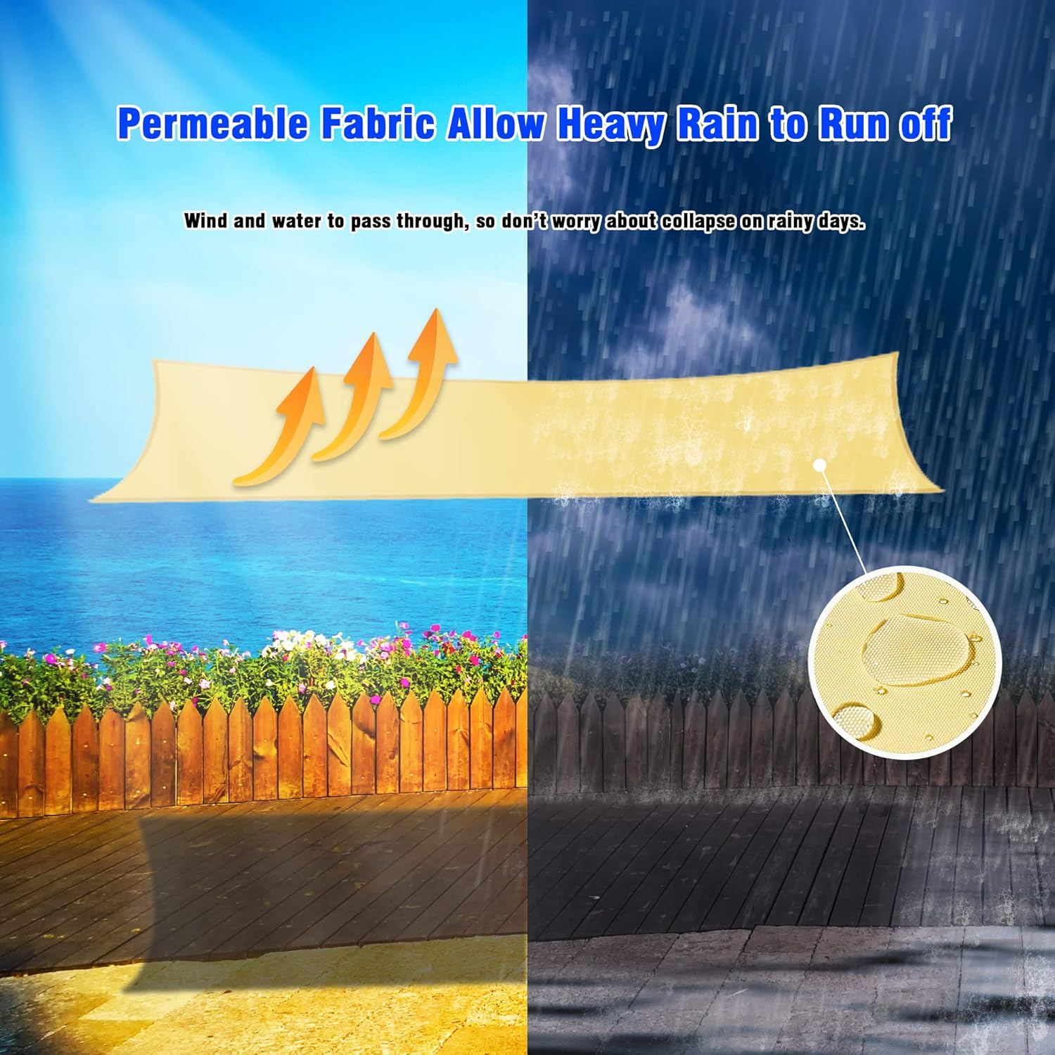 Nyshine Sun Shade Sail Waterproof 6.5' X 10' Rectangle UV Block Canopy Awning Shelter for Outdoor Patio Backyard Lawn Garden Carport