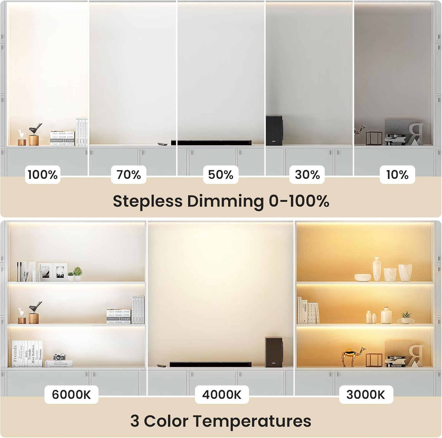 4-Pack Motion Sensor Closet Lights, under Cabinet Lighting, Wireless USB Rechargeable Led Light Bars with Large Capacity Battery Operated for Stairs/Wardrobe/Hallway/Kitchen/Camping (Silver-20Cm) image number 6