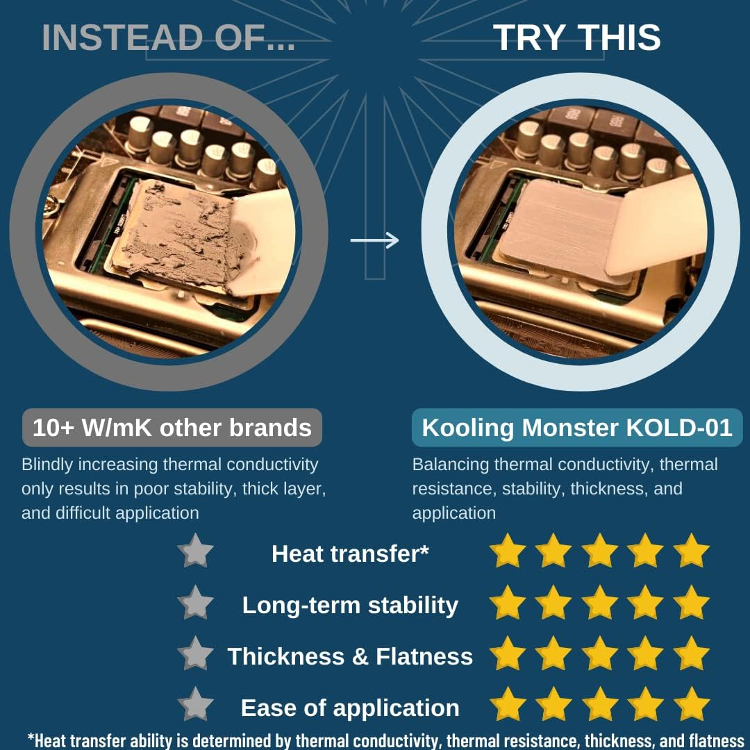 Kooling Monster KOLD-01, High Performance Silicone Thermal Paste for Cooling All Cpu/Heatsinks/Ps4, Silicone Paste Designed for Easy Spreading, Inc. Gloves & Cleaning Wipes, No Odor (0.7Ml/1.8G)