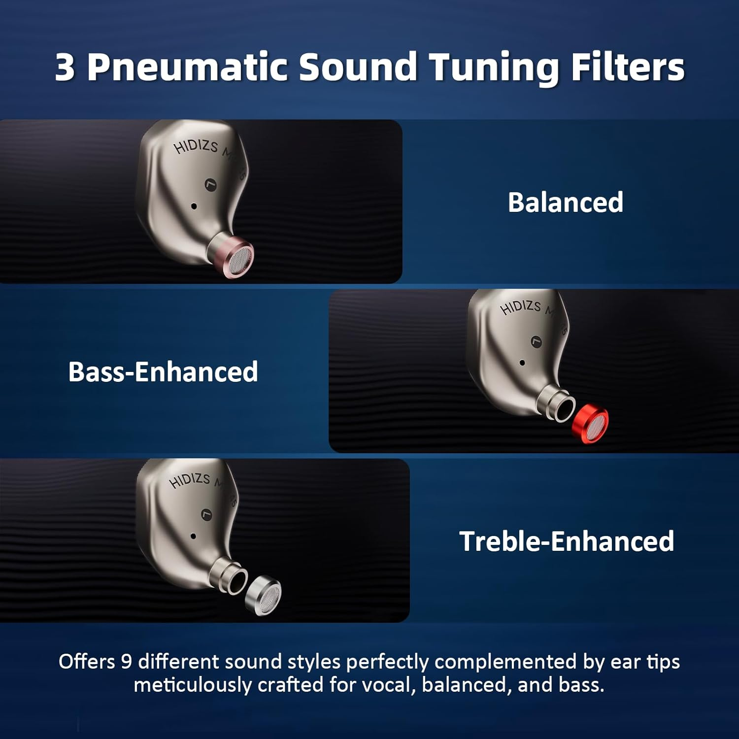 MP145 in Ear Monitor, Hifi IEM Earphones Wired, 14.3 Mm Ultra-Large Planar Magnetic Driver, Aviation Aluminum Alloy Shell, for Musician image number 5