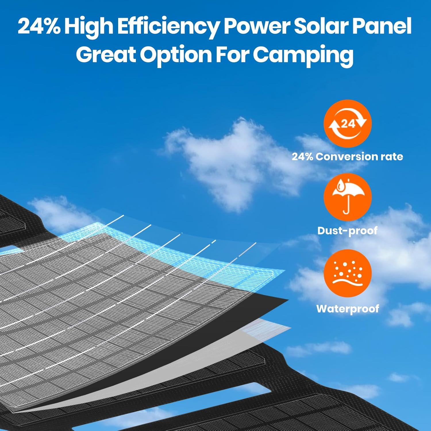 Flexsolar 10W Foldable Mini Solar Panel Charger for Camping, Waterproof Solar Panel Compatible with Smartphones,Usb Devices for Camping, Hiking and Outdoor Activities image number 5