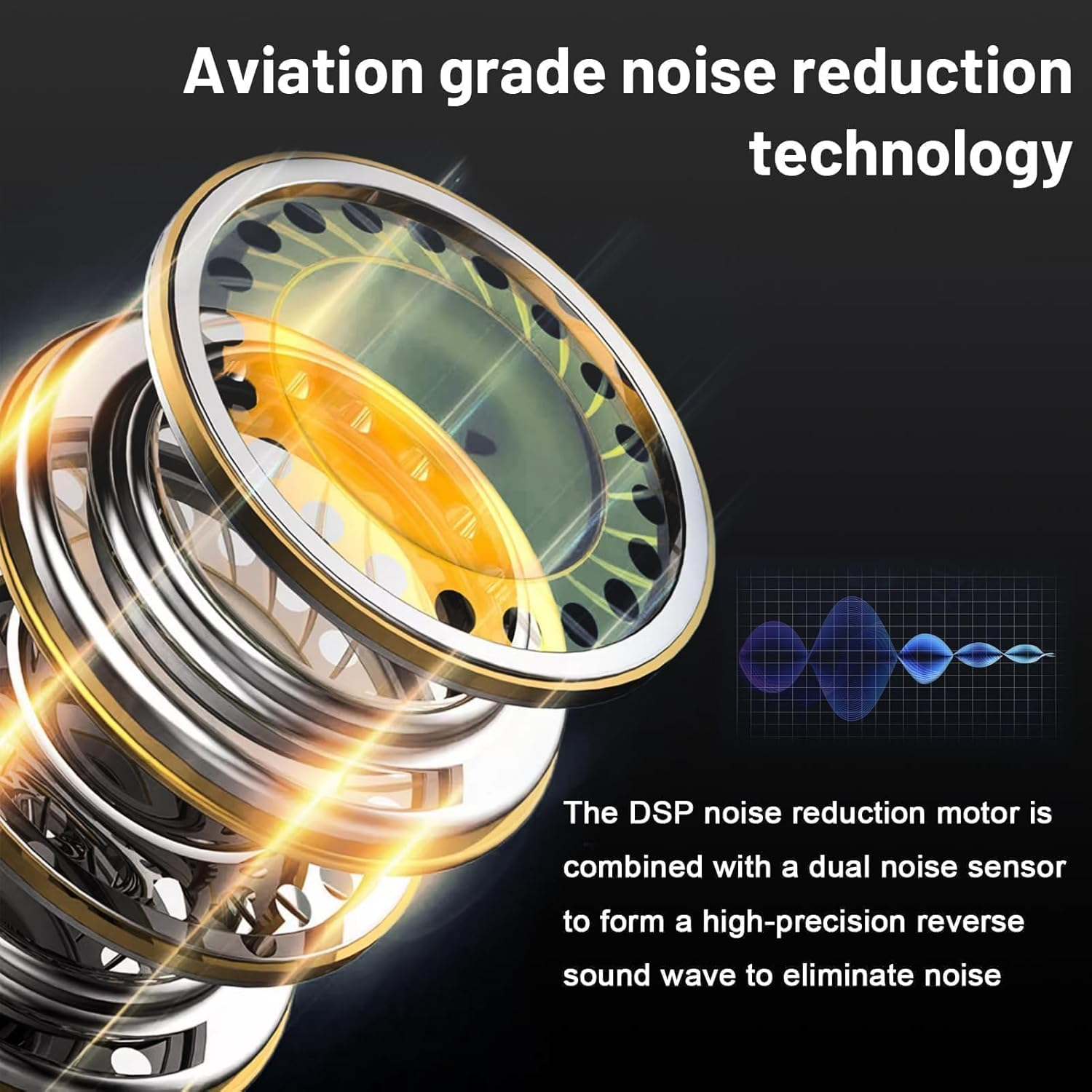 In Ear Headphones, Ear Phones with Cord, 3.5Mm Bass Boost Corded Earphone for Game Travel Airplane Workout School Music - White image number 2