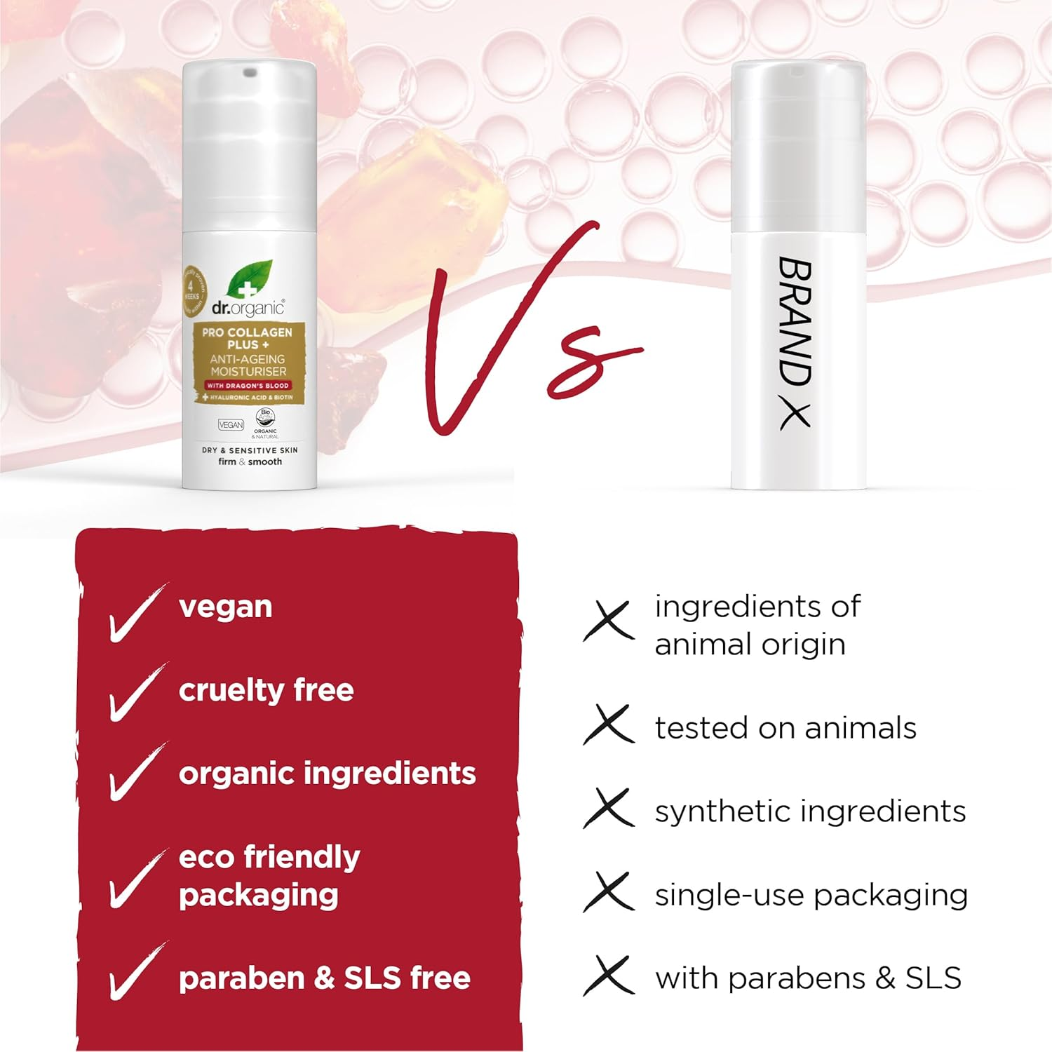 Dr Organic Pro Collagen plus Dragons Blood, Hyaluronic Acid, Biotin, Healthy-Aging, Wrinkles, Dry & Sensitive Skin, Natural, Vegan, Cruelty-Free, Paraben & Sls-Free, Organic, 50Ml, Packaging May Vary image number 6