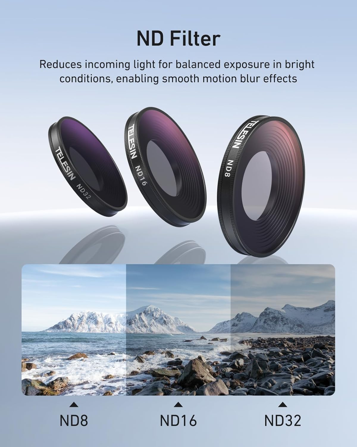 TELESIN ND & CPL Filters Set for Insta360 Go Ultra，Lens Filters Kit 4-Pack (Cpl+Nd8/16/32)｜Multi-Coated Optical Glass｜Balanced Exposure｜Anti-Reflective｜Aluminium Alloy Frame image number 5