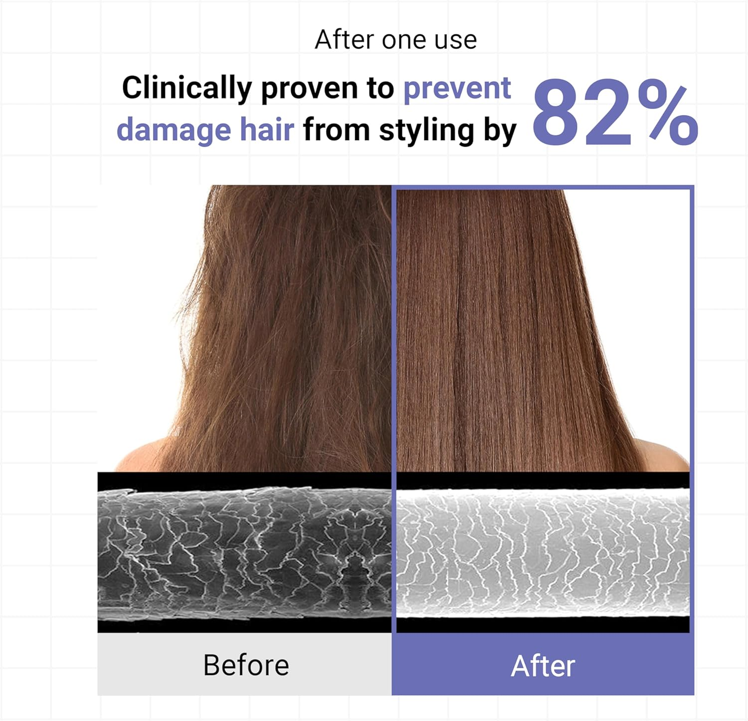 HEIMISH - RX Amino Keratin Heat Protecting Leave in Treatment 150Ml image number 4