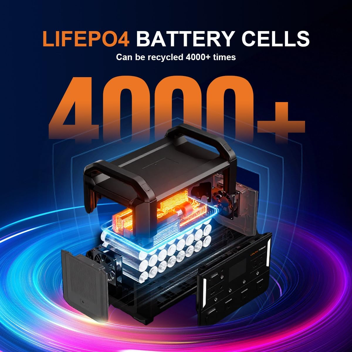 Voltx Topband 1200W Power Station Portable &ndash; 1152Wh Lifepo4 Generator with Pure Sine Wave Inverter, UPS Mode，Fast 2‑Hour Recharge, Ac/Dc/Solar Charging &ndash; Home & Camping Backup