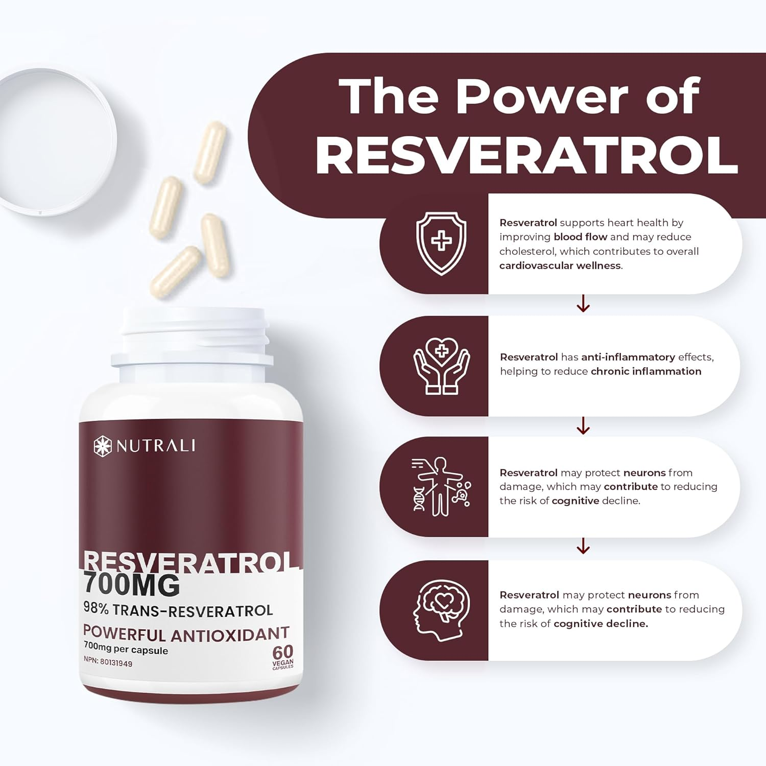 New HIGHEST POTENCY 700Mg RESVERATROL Capsules, 98% Pure Trans-Resveratrol Supplement, Powerful Antioxidant and Anti-Inflammatory Properties. Gut Health, Improved Radiant Skin Supplement for Women and Men, Non-Gmo, Vegan, Gluten Free. 60 Capsules. image number 1