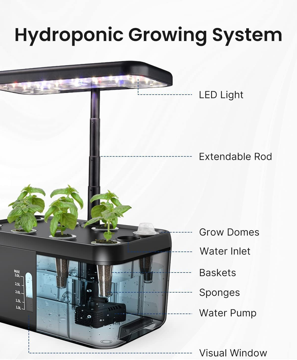 Idoo Hydroponics Growing System, 8 Pods Smart Indoor Garden, LED Grow Light, Indoor Herb Garden for Home Kitchen, Automatic Timer Germination Kit, Height Adjustable image number 3