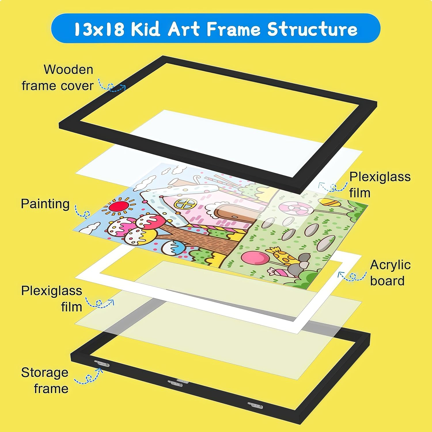 1PCS A4 Kids Art Frame - Durable Children'S Picture Frame for Displaying Artwork, Ideal for Home or School Use, Easy to Hang, Perfect for Boys and Girls image number 5