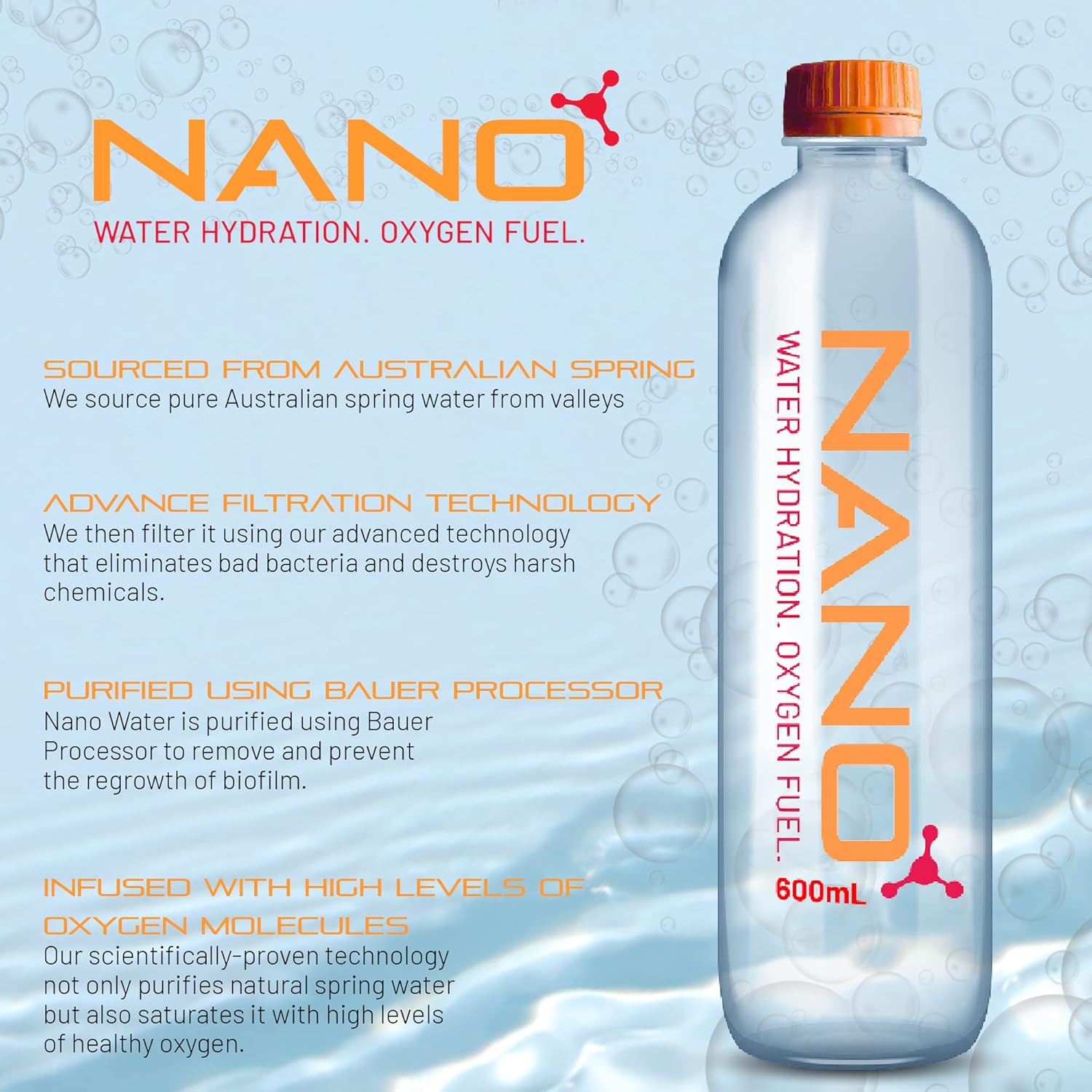 Nano Bubble Nano Water with Billions of NANO Bubbles of Oxygen (Pack of 12) - Highly Oxygenated Water - Oxygen-Filled Water - Mountain Natural Valley Spring Water - Clean & Fresh Pure Bottled Drinking Water image number 2