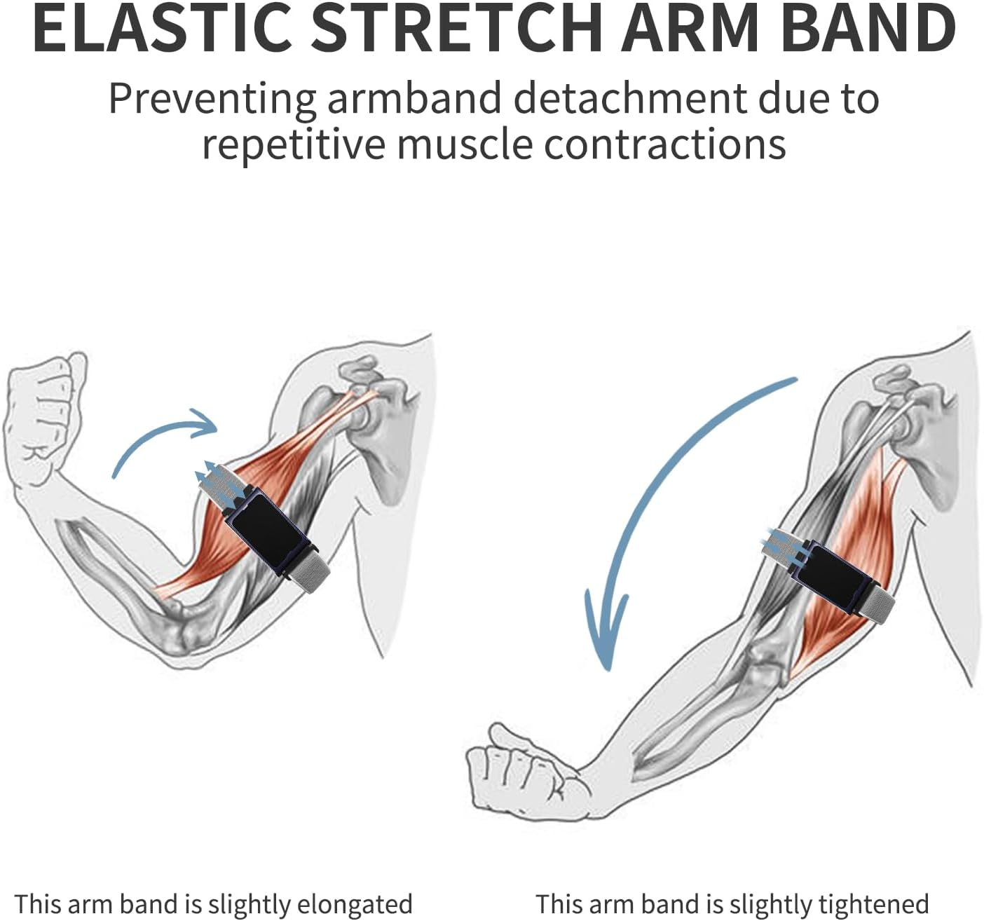 Chinbersky Pack of 2 22 Mm Sports Bicep Band Compatible with Amazfit Helio Strap for Men and Women, Nylon Elastic Adjustable Arm/Ankle Band Jogging for Amazfit Helio Strap - Jet Black/Storm Grey image number 3