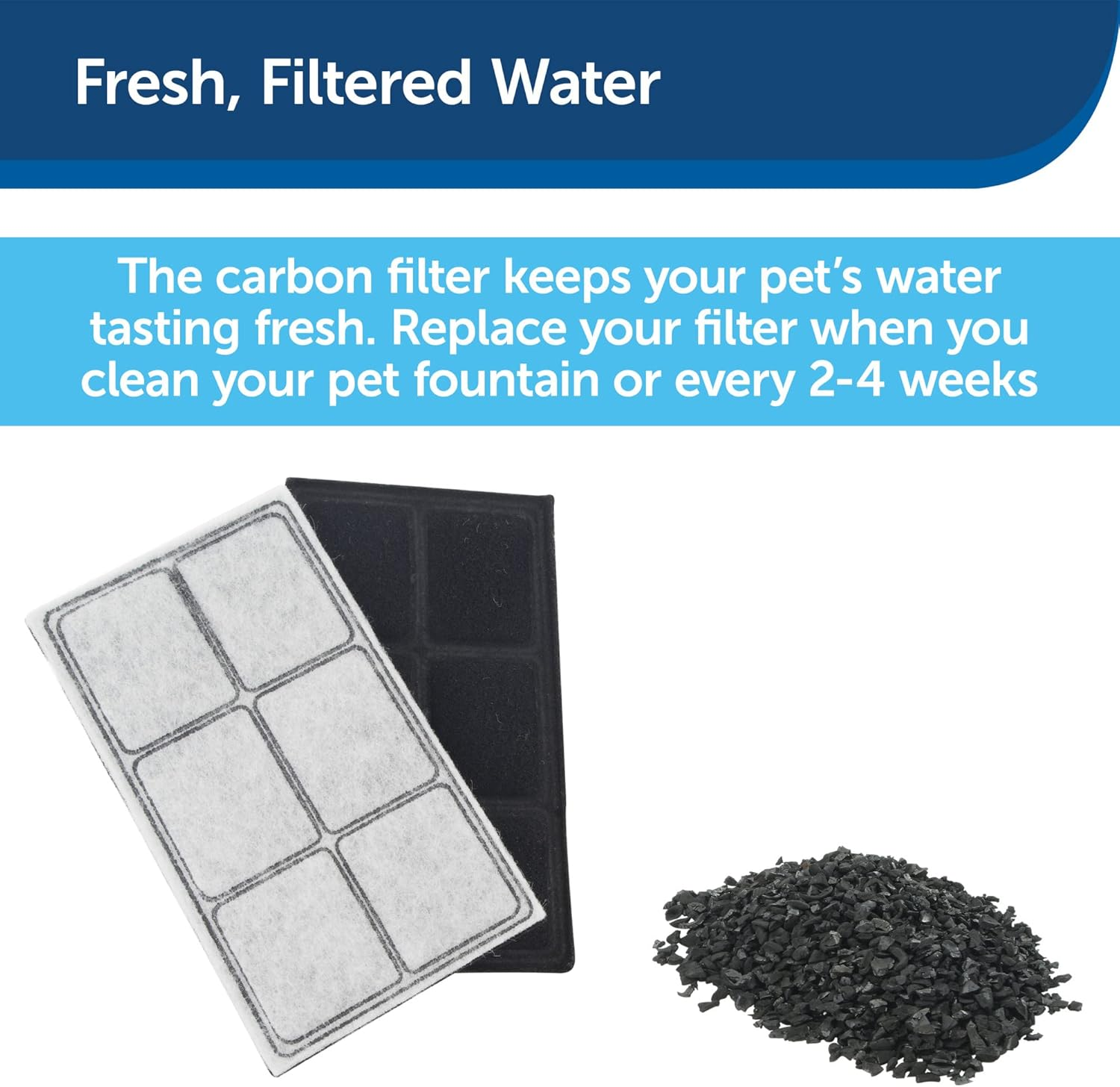 Petsafe Drinkwell Platinum Dog and Cat Water Fountain, Automatic Drinking Fountain for Pets, 168 Ounce,Grey image number 4