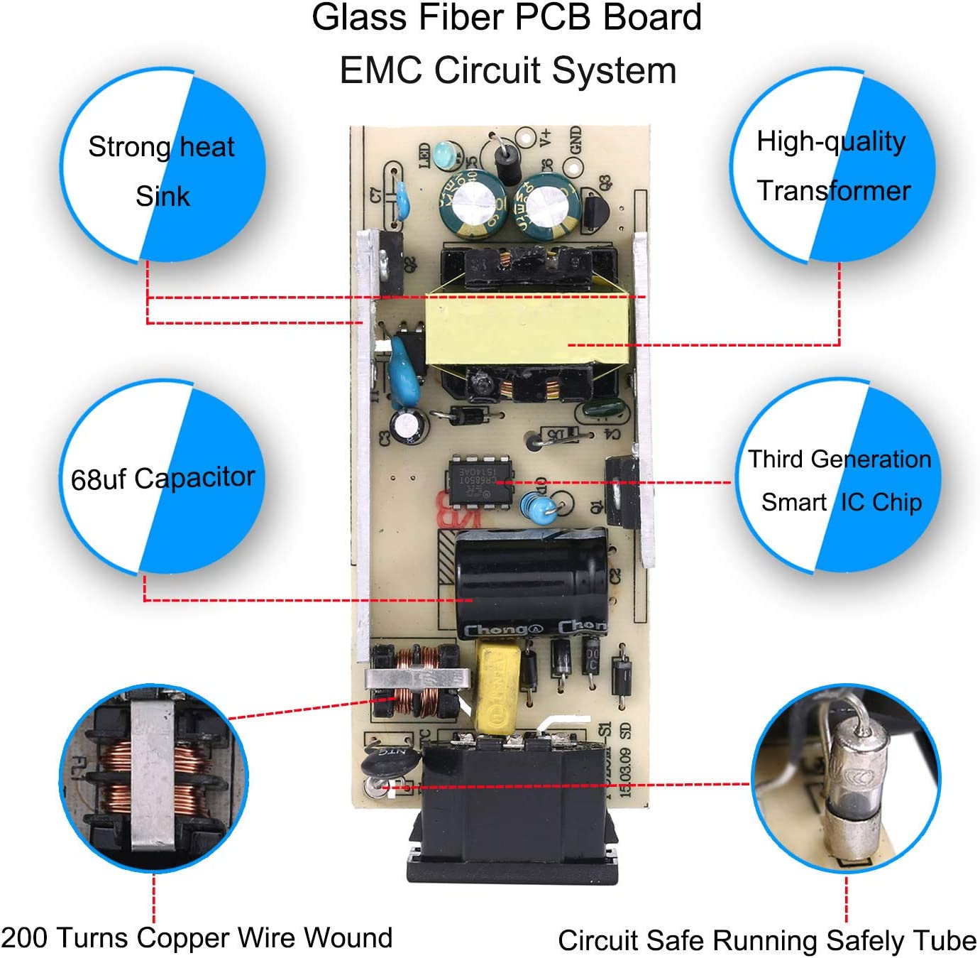 12V 3A Power Supply, Cfsadapter AC 100-240V to DC 12V 3A Power Adapter 36W Charger Led Driver for LED Strip Light CCTV Camera image number 6