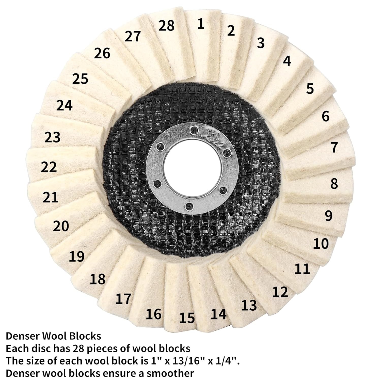 6-Pack Felt Flap Disc Abrasives 5" X 7/8" Arbor, Wool Polishing Buffing Wheel Pad for Angle Grinder image number 6