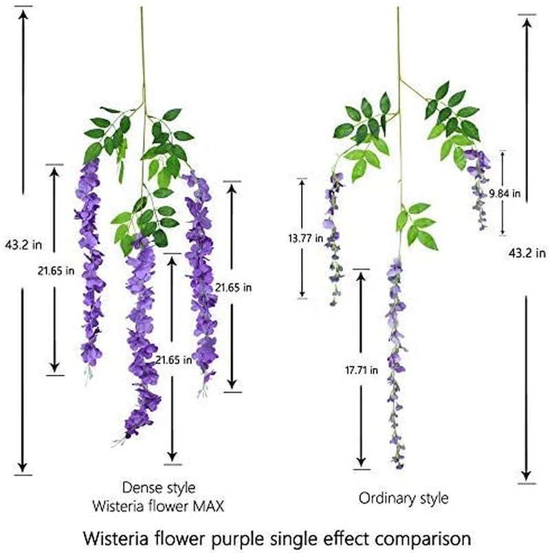 12Pcs Artificial Wisteria Flowers Purple 3.6 Feet/Piece Dense Artificial Wisteria Vine Ratta Hanging Garland Silk Flowers String Home Party Wedding Decor image number 3