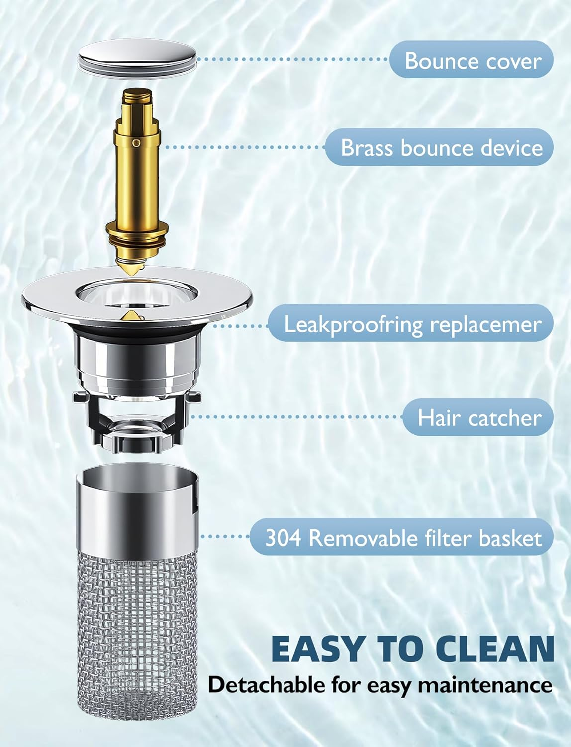 NEAWEALY Sink Strainer Bathroom Sink Plug Sink Drain Filter Pop up Sink Stopper Drain Hair Catcher Anti-Clogging Removable Stainless Steel Basket 1/2Pcs for Bathtub Floor Gutter Washing Basin