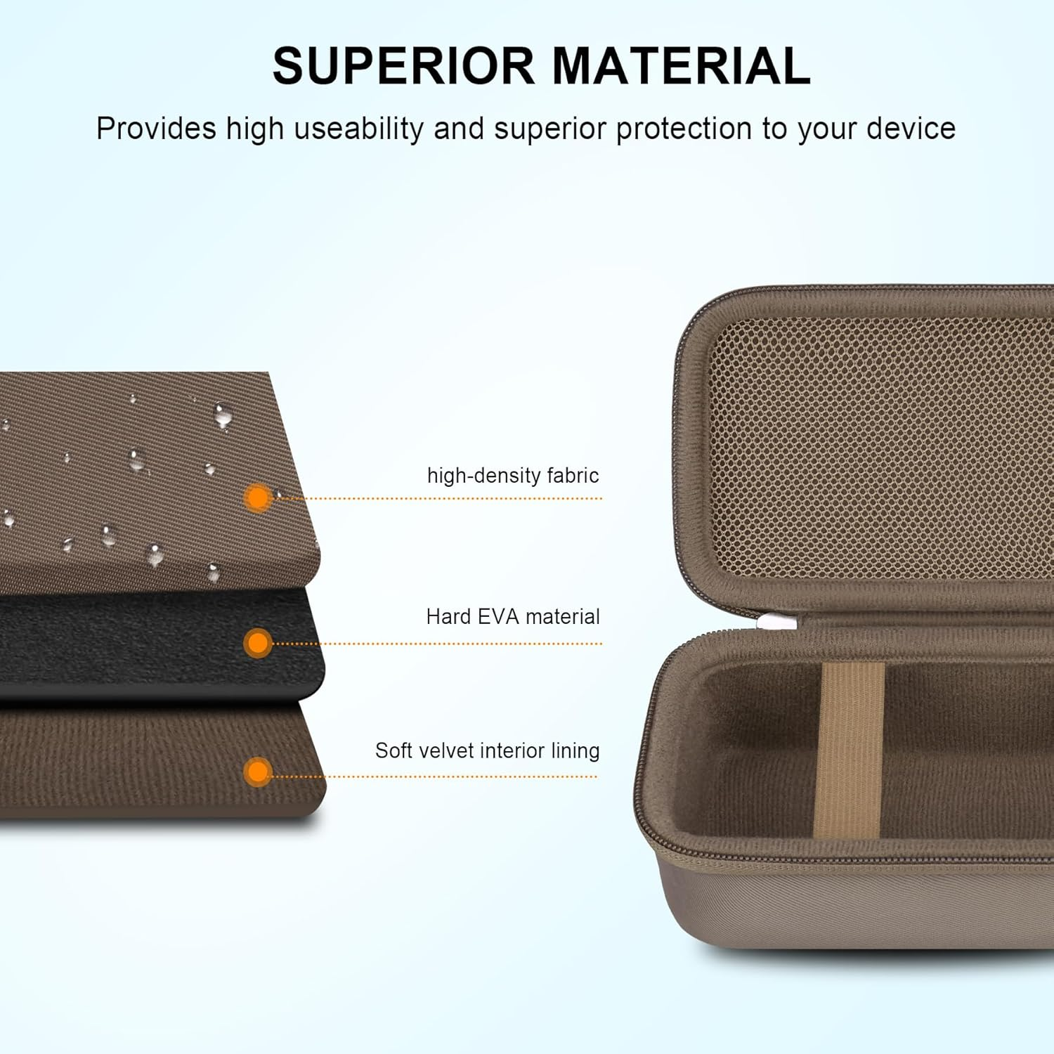 Elonbo Hard Carrying Case for Garmin Xero C1 Pro Chronograph, Garmin Xero C1 Pro Ballistic Precision Chronograph Cover, Range Shooting Chronograph Travel Bag, Pocket Fits Charging, Brown