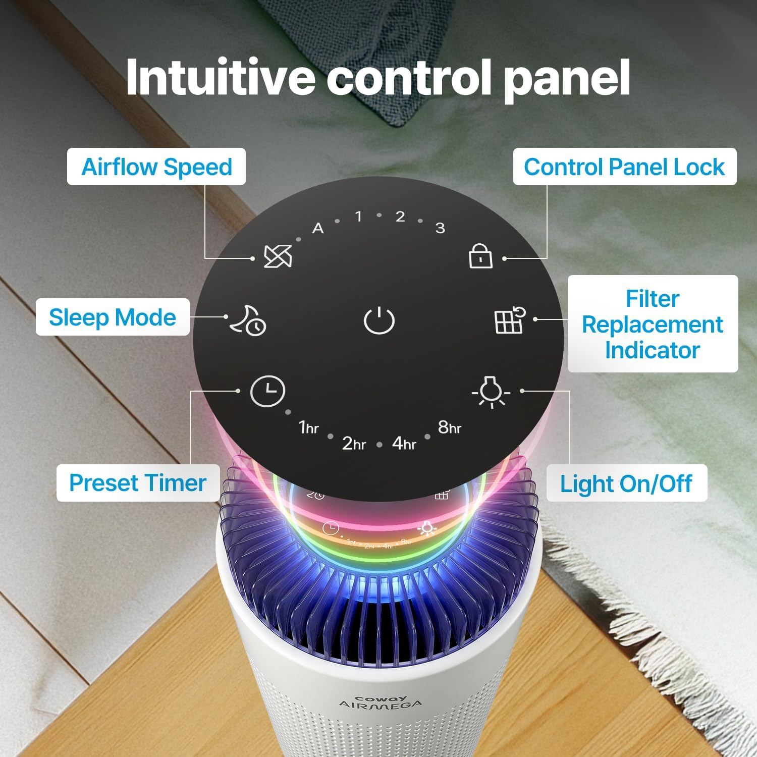 Coway Airmega 50 Air Purifier for Home (White) &ndash; Small Air Purifier for Allergies, Asthma, Bushfire Smoke, Dust & Pets &ndash; Ultra-Quiet Sleep Mode & Smart Auto Mode, Covers 31M&sup2; image number 3