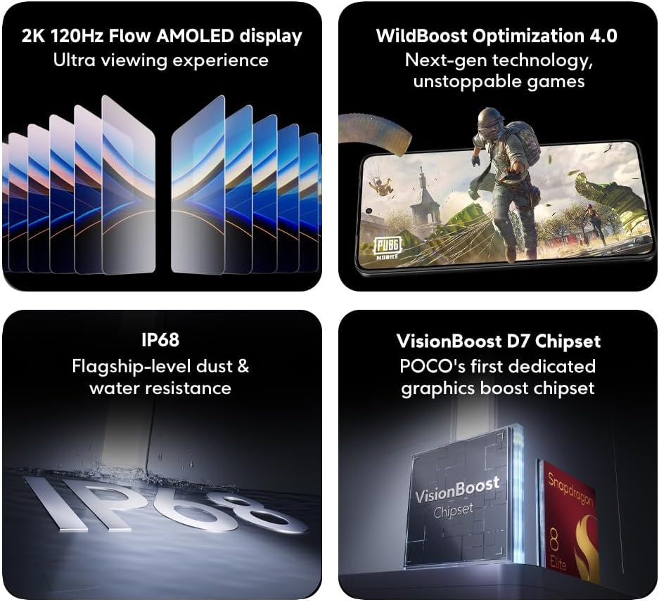 Xiaomi Poco F7 Pro Smartphone, 12+256, Black, 6000Mah Battery, 90W Hypercharge, Hyperai(No Power Adapter Included) image number 4