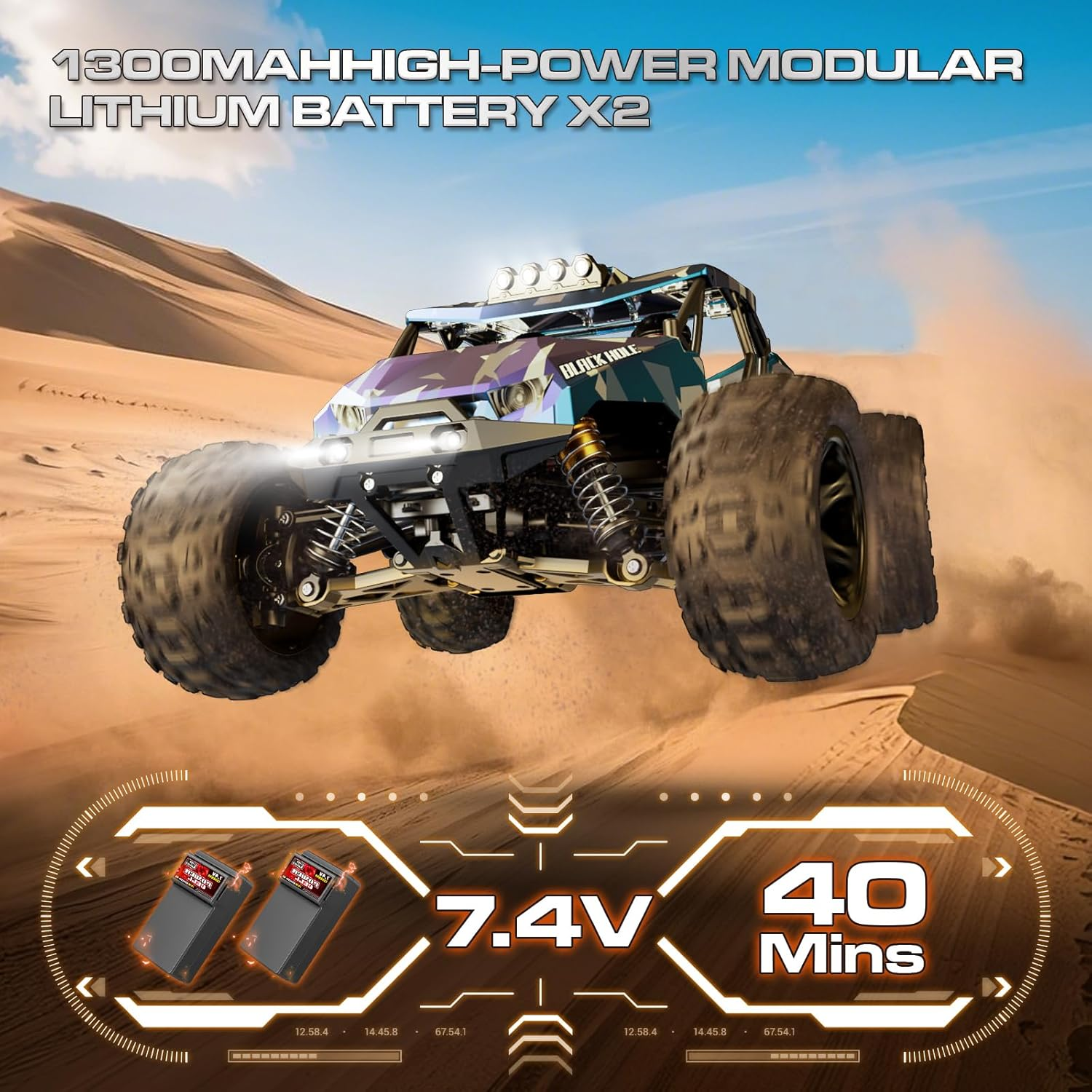 RC Cars for Adults & Boys, 1:14 Desert 4WD Off-Road RC Truck High Speed 40 Km/H, 4X4 Remote Control Car with 2 Rechargeable 1300Mah Batteries and 2 Sets of Tires image number 6
