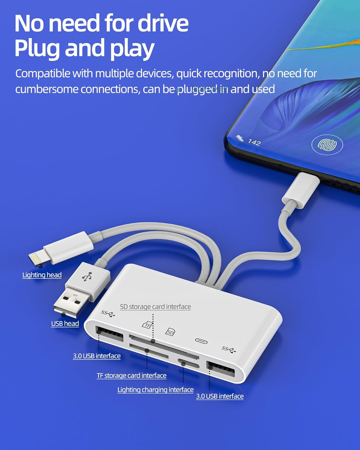 USB C Lightning USB to OTG TF SD Charger Adapter Micro Card Reader for Apple for Iphone 15 14 for Ipad Compatible for Samsung Dongle Cable Camera Memory Mouse Converter Splitter Charging Accessories - Usb-C To Usb+Sd+Tf image number 7