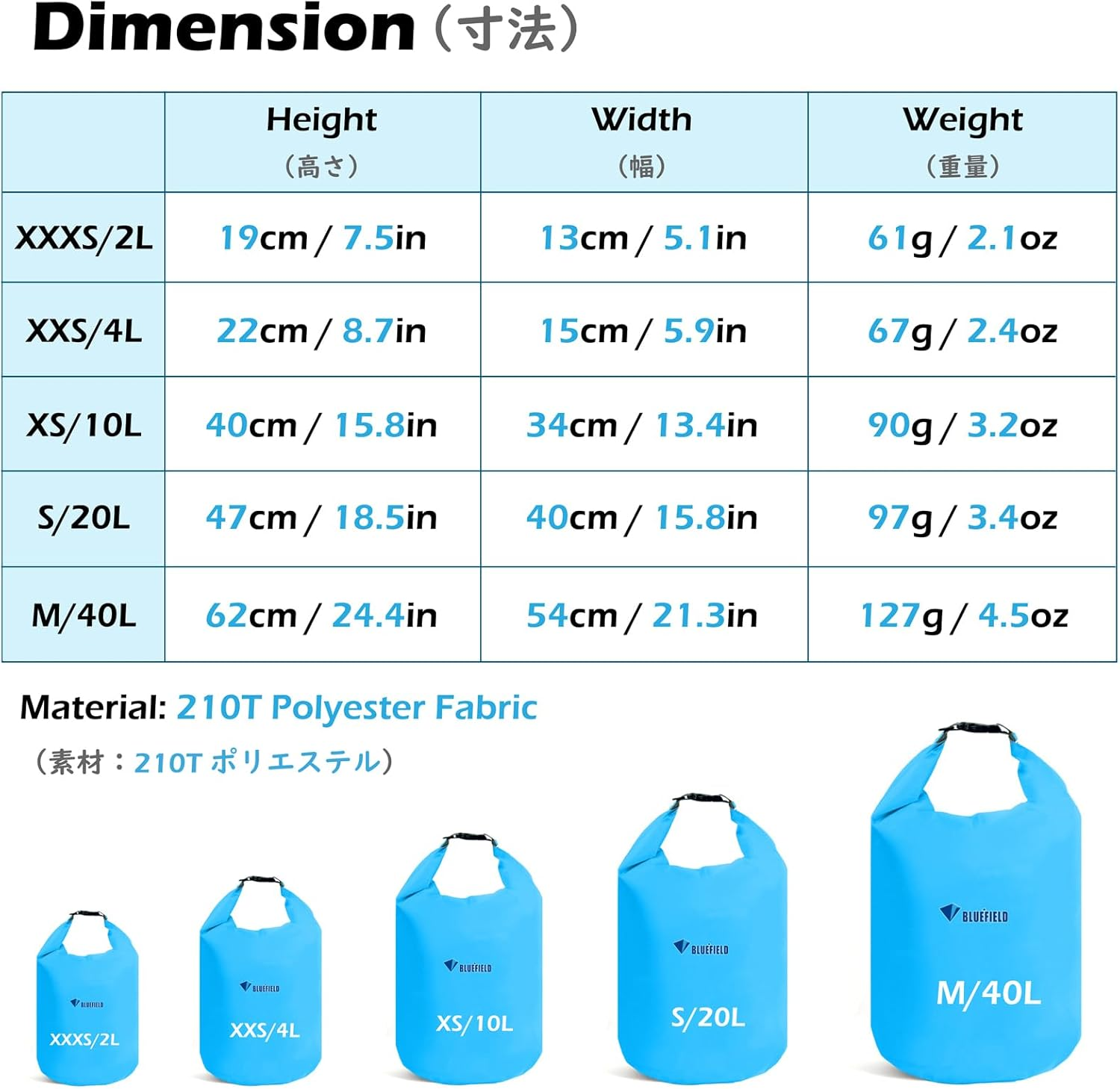 TRIWONDER Waterproof Dry Bag 10L 20L 40L Backpack Floating Dry Backpack for Fishing Boating Kayaking Surfing Rafting Camping (Blue, 4L) image number 3