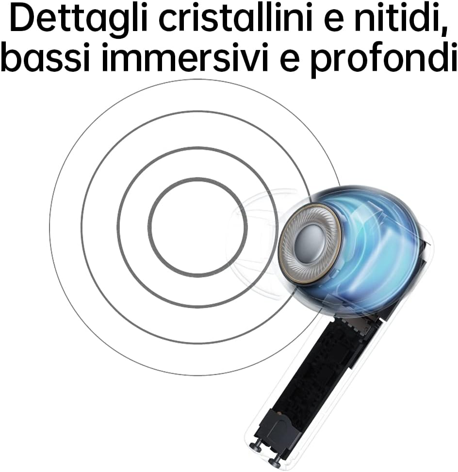 OPPO Enco Buds 2 Casque True Wireless Stereo (TWS) Ecouteurs Appels/Musique Bluetooth Noir image number 1