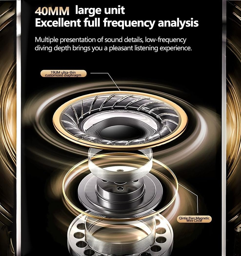 TEISCHE Wireless Bluetooth 5.3 Headphones, Over-Ear Wireless Headphones with Active Noise Cancellation, Stereo Sound and Powerful Bass, 40 Hours Battery Life, Suitable for Iphone/Ipad/Android image number 3