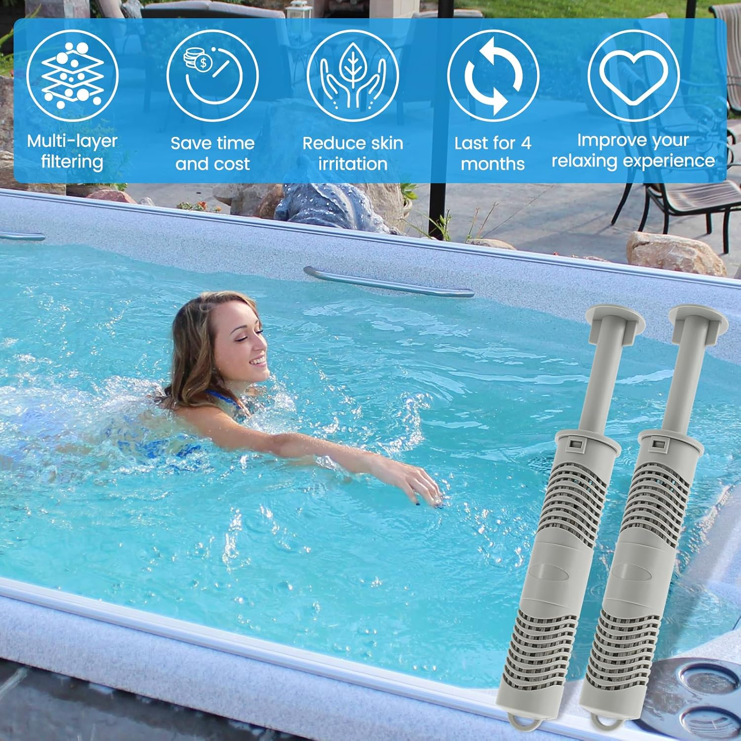 3/2Pcs Spa Mineral Sticks for Hot Tub Hot Springs Silver Ion Cartridge Efficient Spa Mineral Filter Sticks Safe Mineral Ion Cartridge Filter Sticks Hot Tub Cartridge Sticks for Spa Hot Tub (3PCS) image number 3