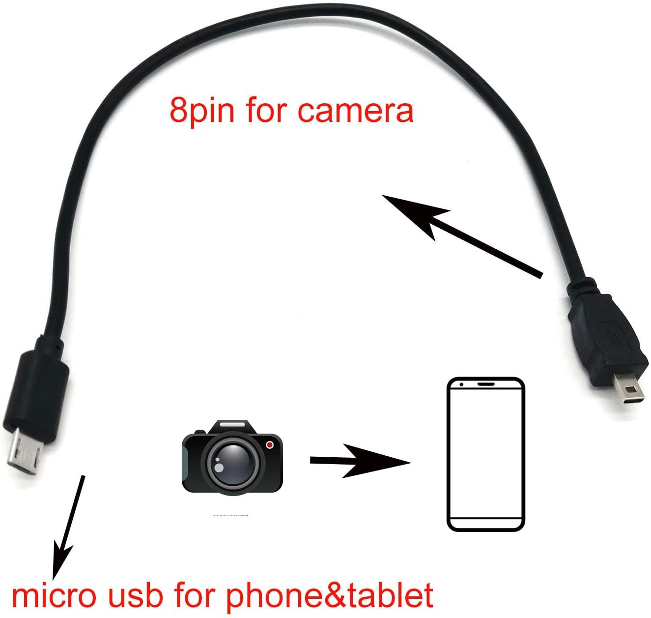 OTG Data Cable for Micro USB Smart Phone to Nikon Camera Coolpix D7100 D5300 D5200 D5100 D3300 D3200 S9500 UC-E16 E17
