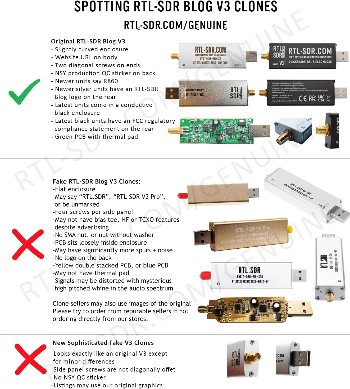 RTL-SDR Blog V3 R860 RTL2832U 1PPM TCXO SMA Software Defined Radio (Dongle Only) (Black) image number 2