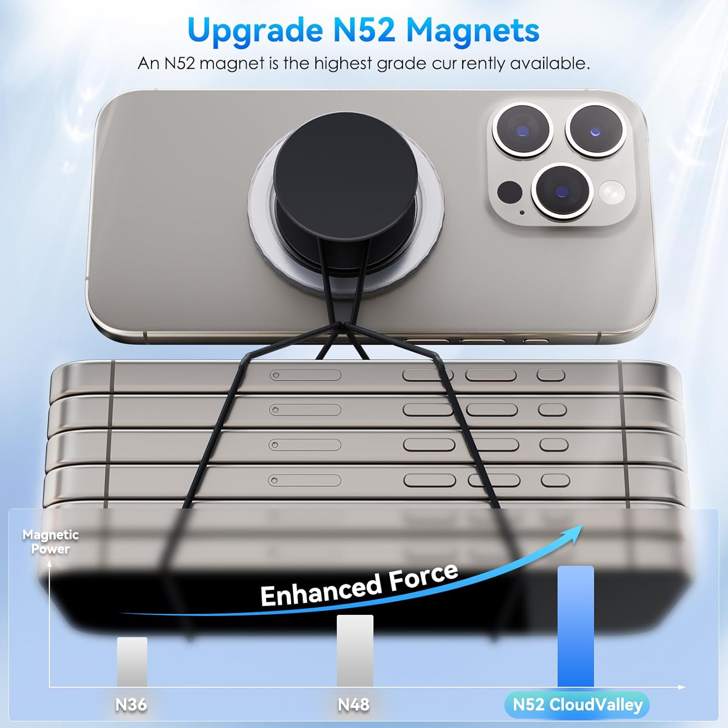 Cloudvalley Magnetic Base Compatible with P0Psocket Phone Grips & Iphone Magsafe Series, Movable Phone Holder Base, Light Slim Case Accessories, Matte Clear image number 6