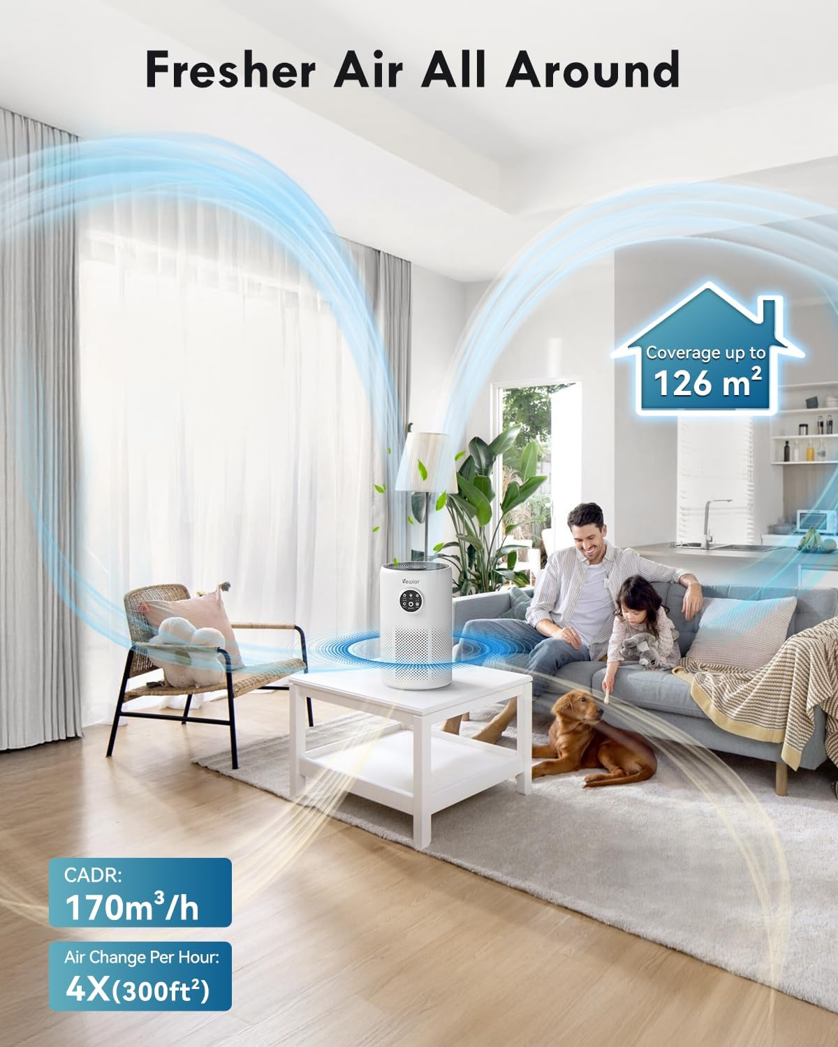 VEWIOR Air Purifier for the Bedroom up to 126M&sup2;, H13 True HEPA Filter Air Purifiers for Home Large Room, 3-Stage Filtration System Sleep Mode 15Db, for Pet Hair Dander Smoke Odor Dust Pollen Allergies image number 2