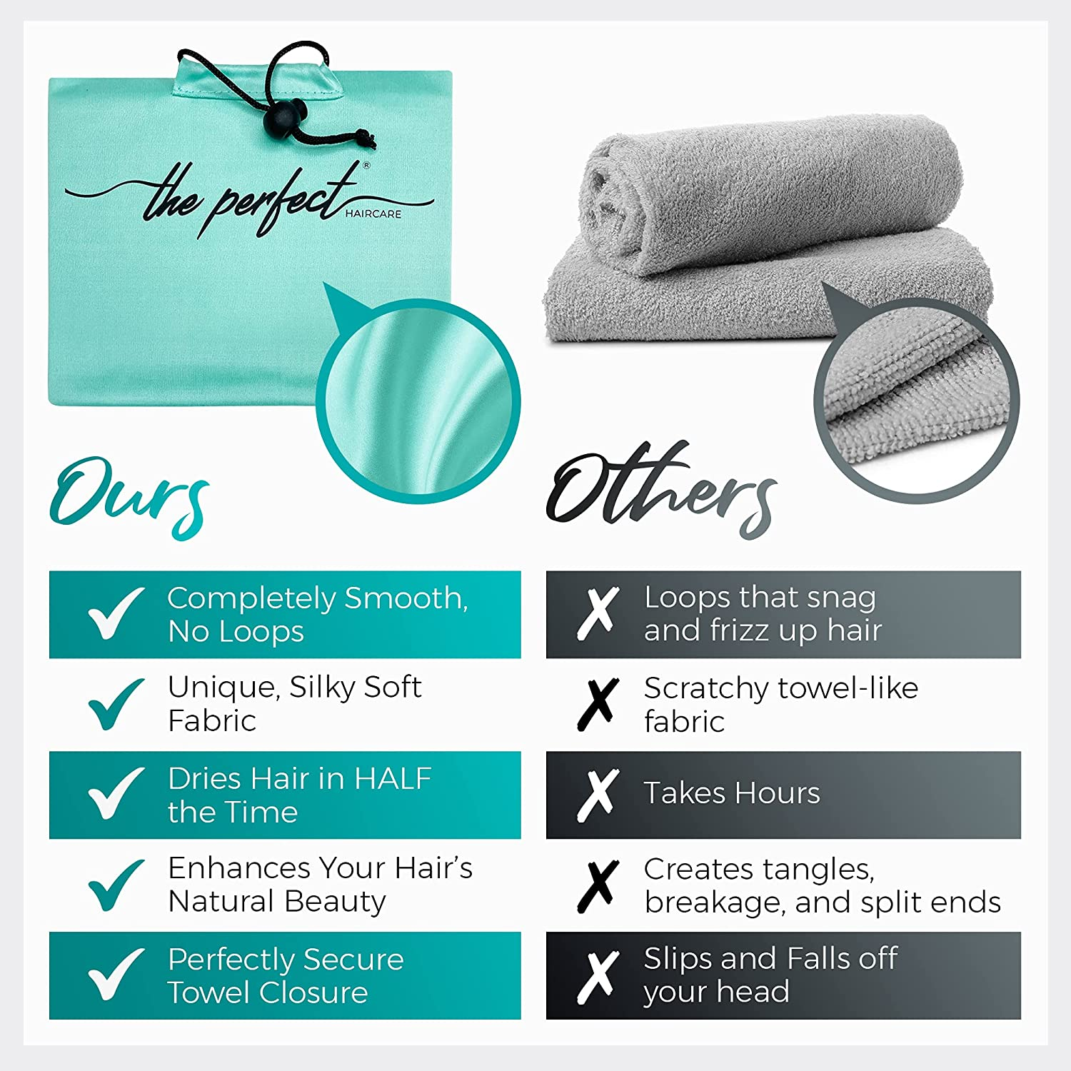 Microfibre Hair Towel Wrap for Women - Absorbent Quick Drying Turban for Wet, Curly, and Long Hair for Women, Girls, and Kids - anti Frizz - the PERFECT HAIRCARE - Aquamarine image number 2