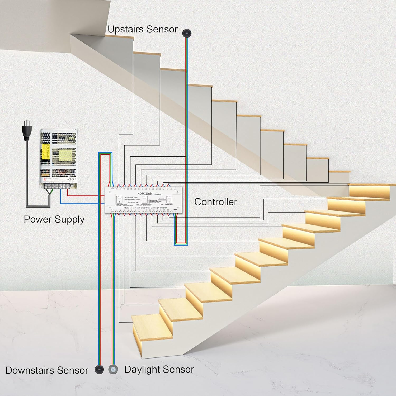 Intelligent Motion Sensor LED Stair Lighting Kit KMG-3233, 100Cm Long Cuttable Light Strip for Indoor LED Stair Lights (16 Stairs, Warm White 3000K) image number 6