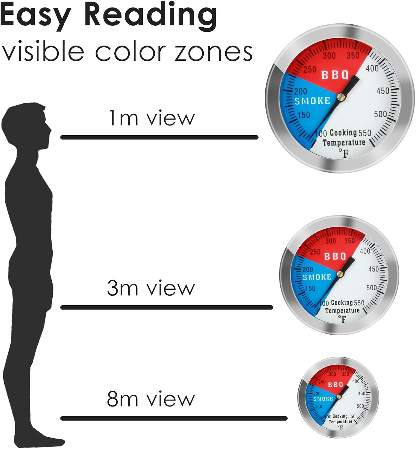 BBQ Thermometer Temperature Gauge, 2Inch Stainless Steel Barbecue Charcoal Grill Smoker Temp Gauge Pit, Fahrenheit and Heat Indicator for Cooking Meat (2-Pack) image number 1