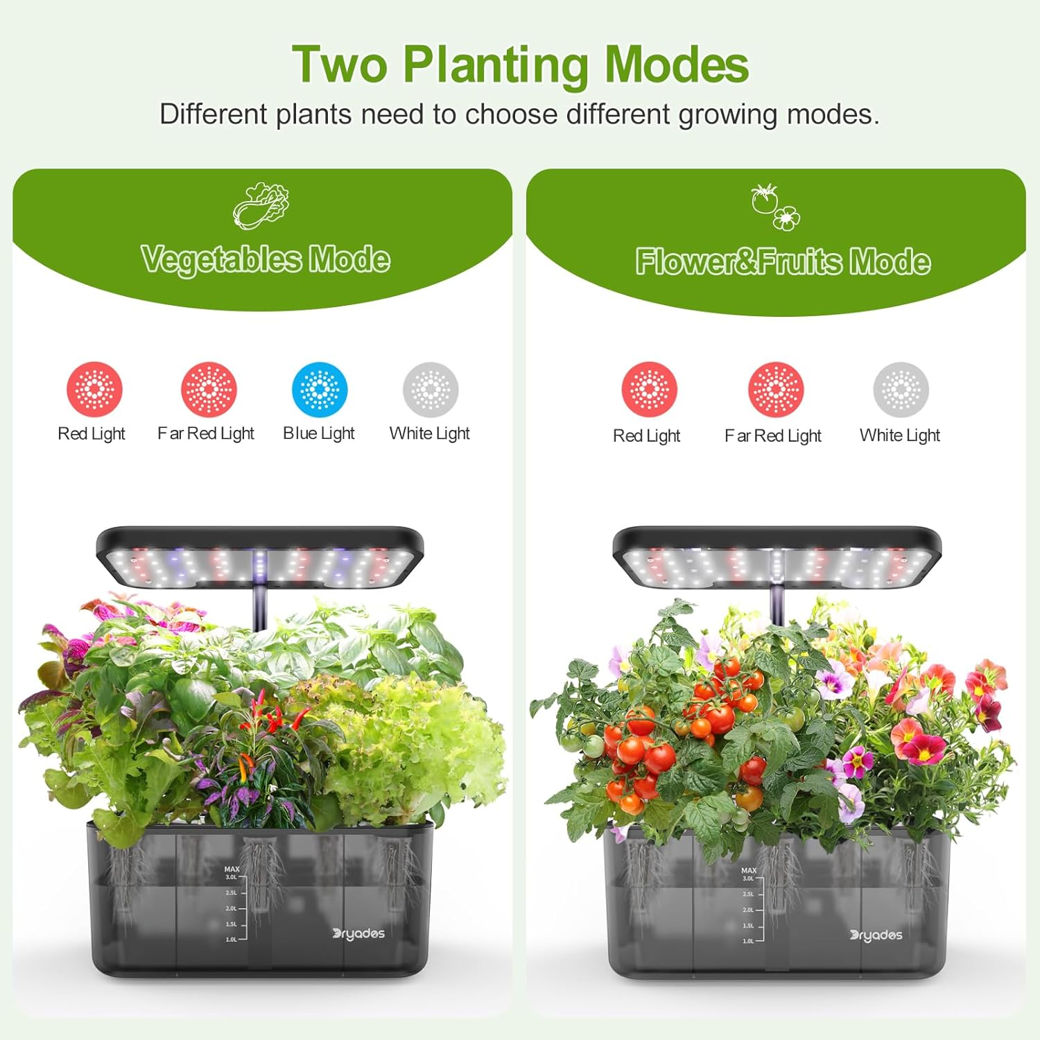 Gifts for Women Men, DRYADES Hydroponics Growing System with LED Full Spectrum Grow Light, 8 Pods Indoor Garden with Water Shortage Remind, Plant Gardening Tools for Home Kitchen School image number 1