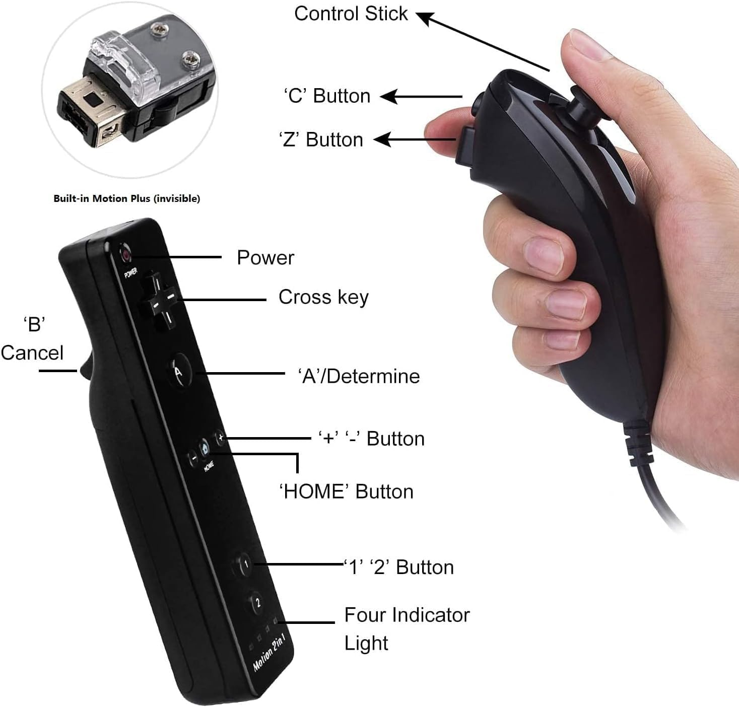 2 Pack Remote Controller with Motion plus for Wii/Wii U, 2 in 1 Remote with Nunchuck Controller Compatible with Wii Wii U Console (Black) image number 6