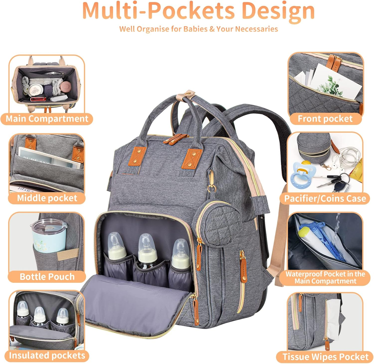 Leogreen 3 in 1 Diaper Bag Backpack with USB Charging Port, Pacifier Case, Stroller Straps, Thermal Pockets, Multi-Functional Large Waterproof Travel Baby Nappy Bags - Dark Grey image number 4