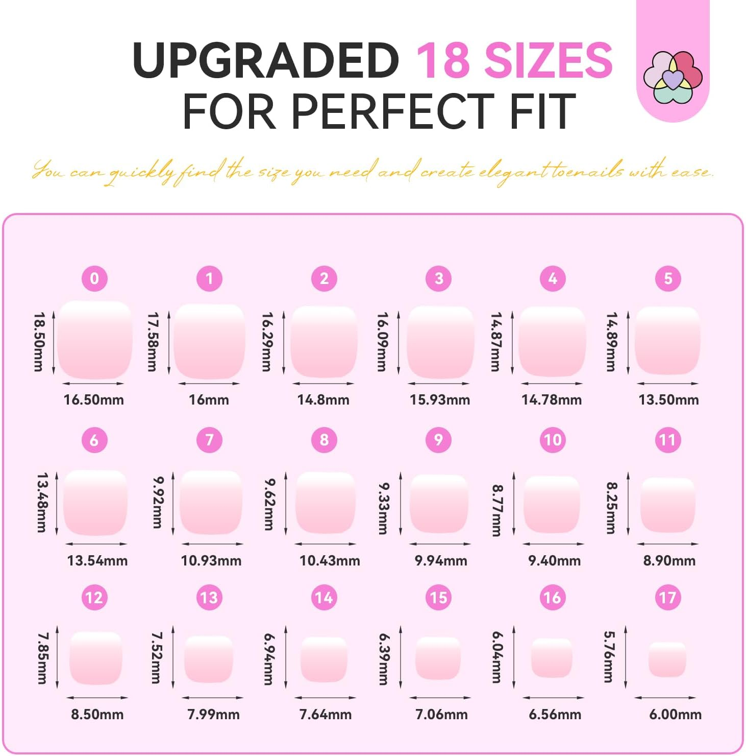 SAVILAND Toe Nail Press Ons Kit All-In-1: 216 PCS Ombre Press on Toenails Sturdy-Fit Pink White Toe Nail Press Ons Thicker Toe Nail Tips Solid Nail Glue Gel U V Lamp for Toe Nail Extensions 18 Sizes image number 2