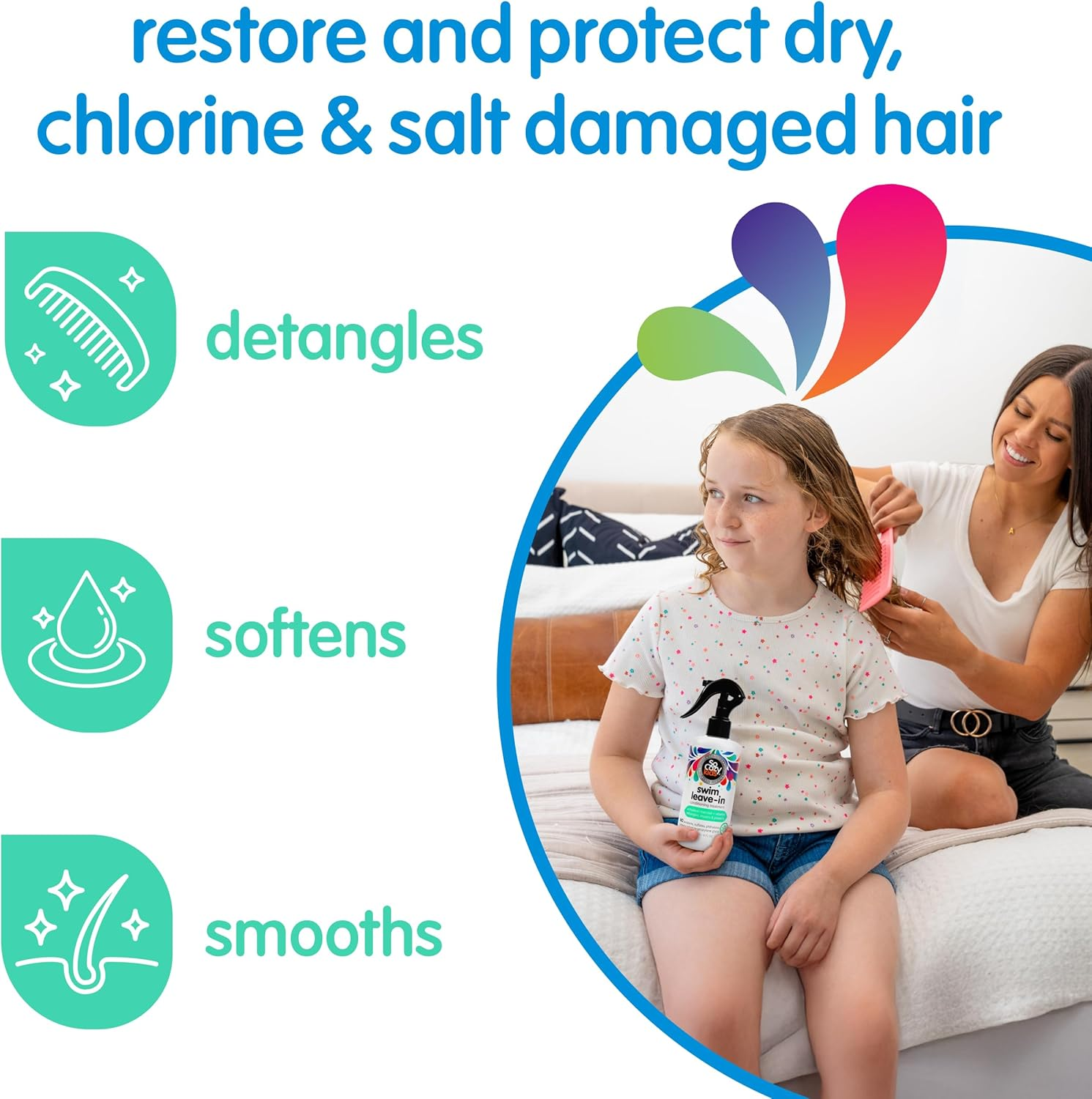 Socozy Splash Swim Leave-In Treatment plus Detangler, 8 Oz. image number 3