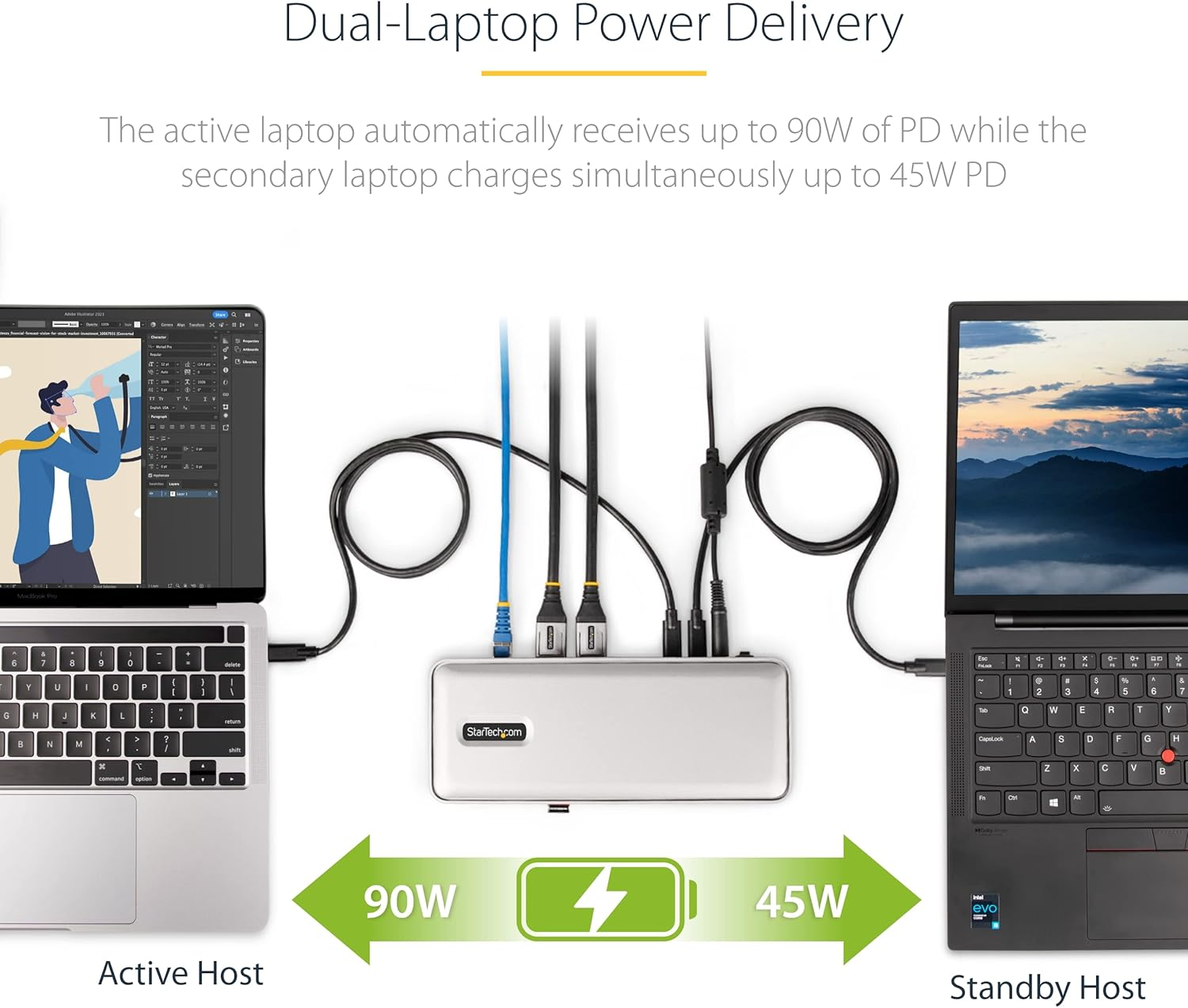 Startech.Com Dual-Laptop USB-C KVM Docking Station, Dual Monitor 4K 60Hz Displayport, 5-Port USB Hub, Gbe, 90W/45W Power Delivery, Windows/Mac image number 4