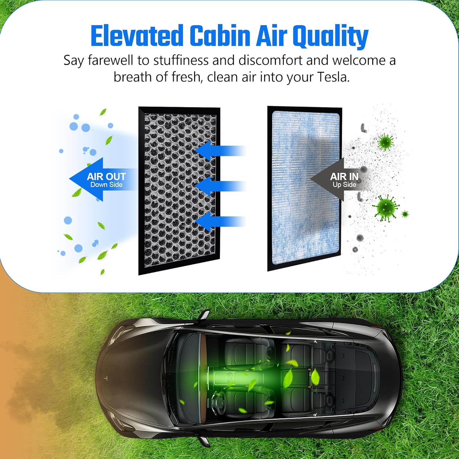 Tesla HEPA Cabin Air Filter with Activated Carbon, Air Conditional Replacement Accessories Compatible with Tesla Model 3 2016 to 2026+ Highland Model Y 2020 to 2026+ Juniper (2 Pack) image number 5