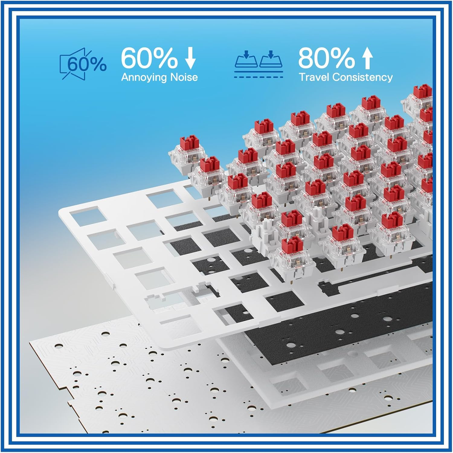 Redragon K685 PRO 104 Keys Wireless Gasket RGB Gaming Keyboard, 3 Modes 100% Layout Keyboard with Hot Swap Base, Sound-Absorbing Pads and Linear Red Switches, Small Blue & Oia White image number 6