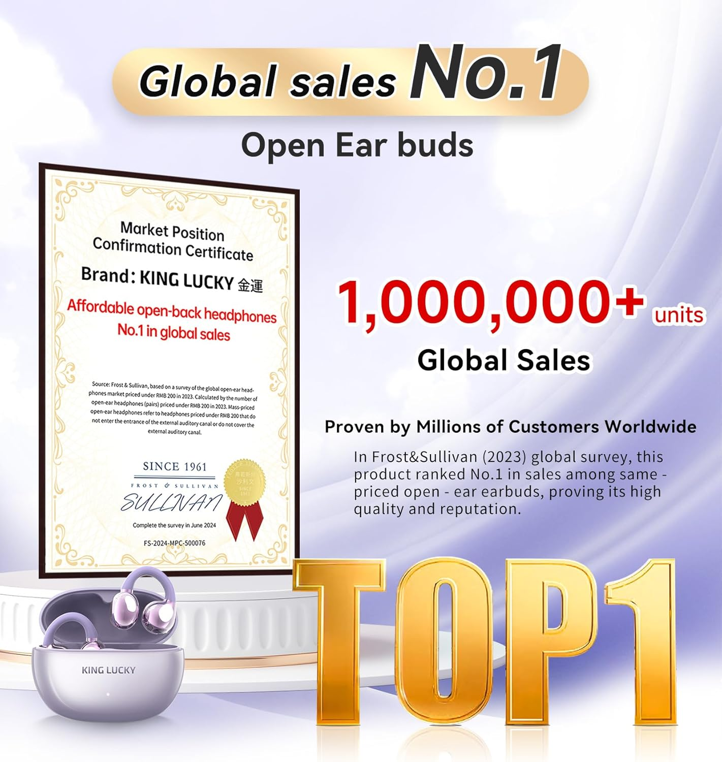 King Lucky Open Ear Earbuds Wireless Bluetooth 5.4 Clip-On Headphones with Mic - 50H Playtime, Ipx5 Waterproof - Ideal for Sports & Workouts, Comfortable for Small Ears & Glasses Wearers (Purple) image number 5