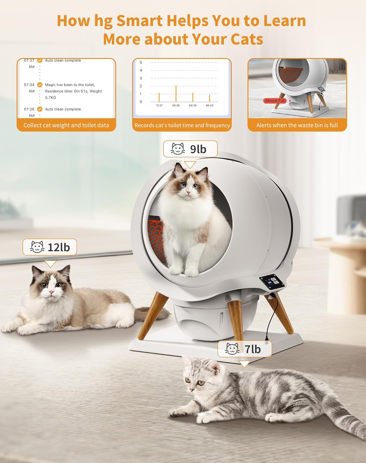 Honeyguaridan Self Cleaning Cat Litter Box, Automatic Cat Litter Box for Multiple Cats,Water Rinsable and Easy to Clean,App Control,Integrated Safety Protection,2 Roll Garbage Bags image number 1