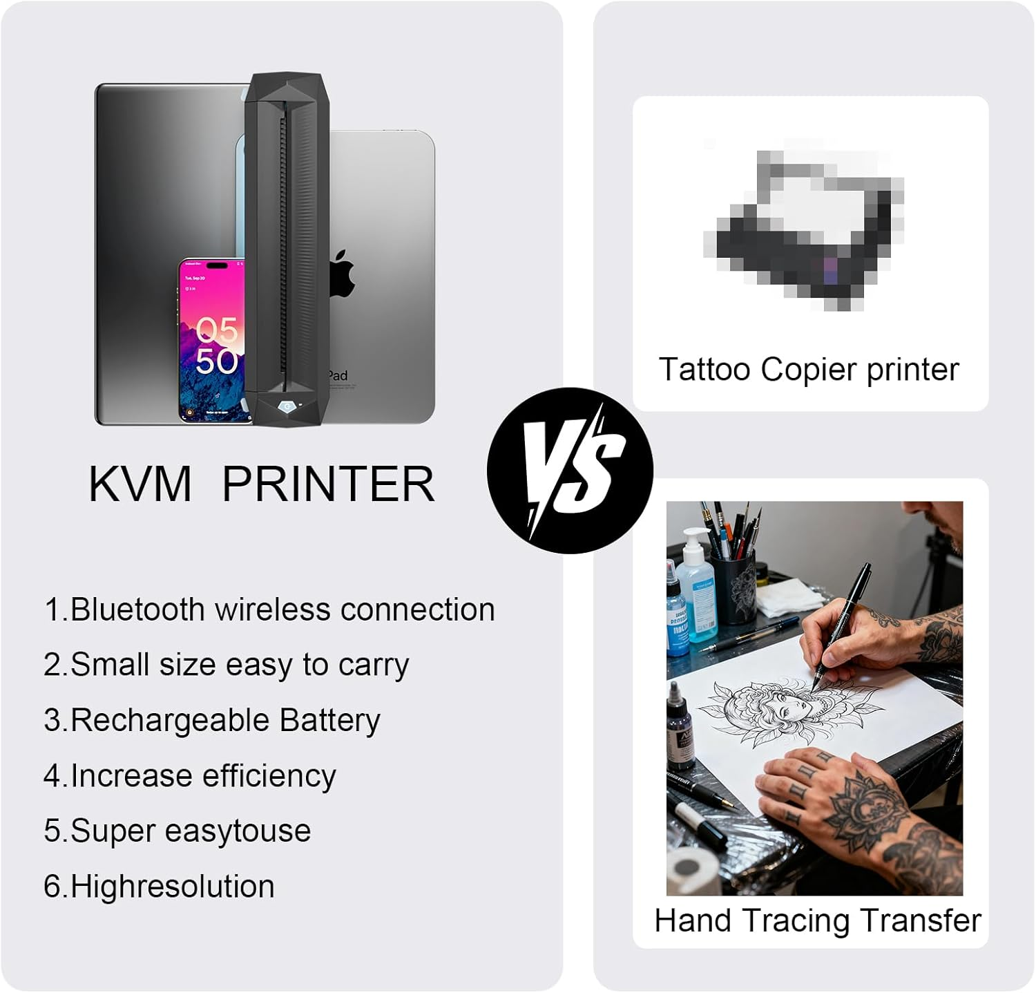 KVM Wireless Tattoo Thermal Stencil Printer Bluetooth or USB Interface Thermal Paper or Transfer Paper Printing Quick Stencil Printer for Tattoo Artists and Beginners with Smartphone & Laptop image number 4