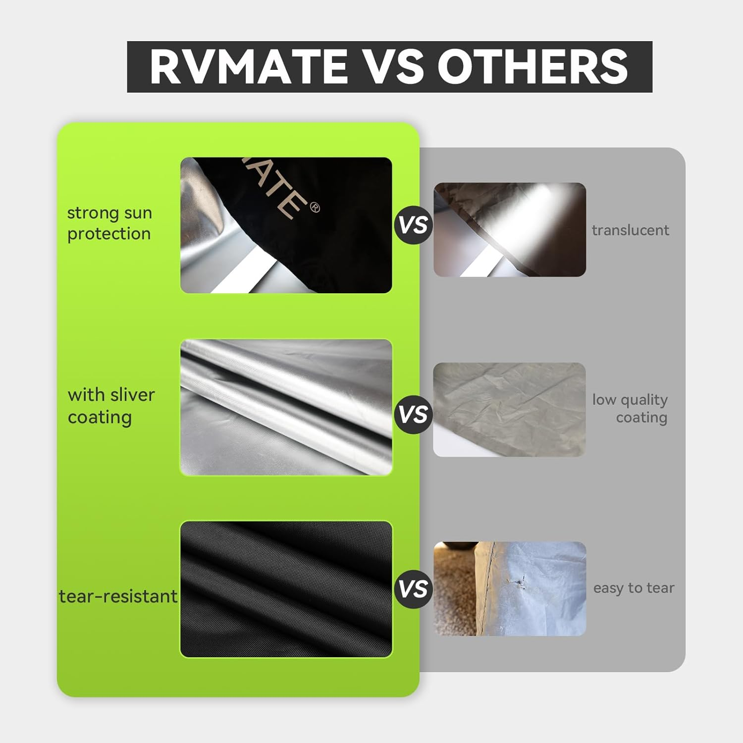 RVMATE RV Tire Covers, Dual Axle Wheel Cover (2 Pack) Fits 24"-27" Diameter Tires, Waterproof Anti-Uv 420D Oxford Black Dual Tire Covers RV Accessories for Rv/Truck/Trailer image number 2