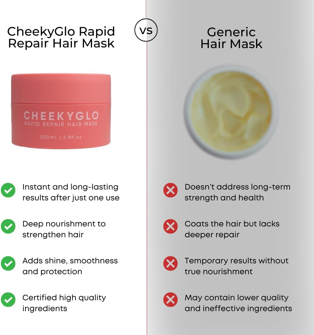 Cheekyglo Rapid Repair Hair Mask (200Ml) | Nourishes Hair | Restores Luster | Tames Frizz | Detangle | Boosts Keratin | Increase Shine & Volume | Delicious Peach & Vanilla Scent image number 1